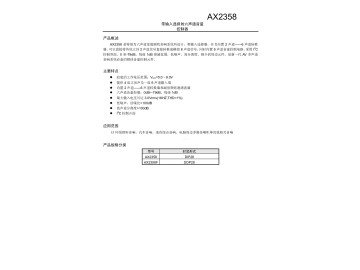 AX2358F SOP-28
