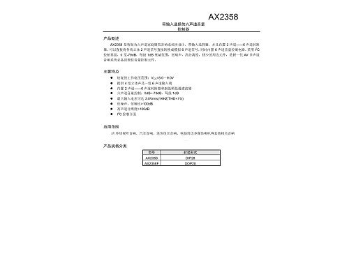 Интегр.схема AX2358F SOP-28