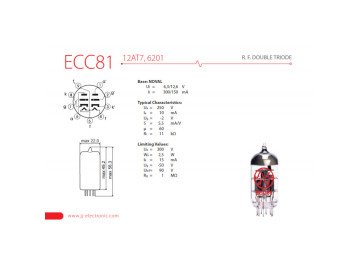 ELECTRON TUBE ECC81
