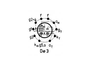 ELECTRON TUBE PCH200