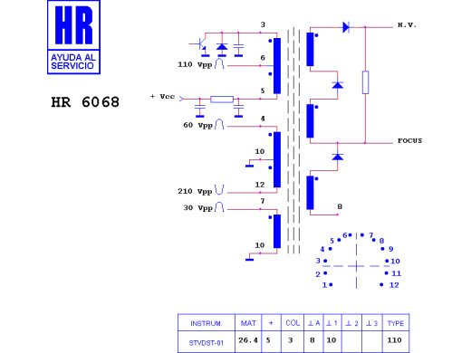 ТХО за телевизор HR6068;1182.6040