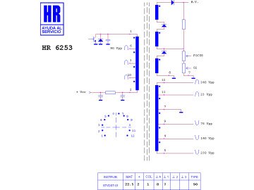 ТХО за телевизор HR6253