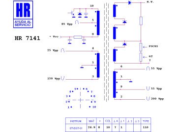 HR7141