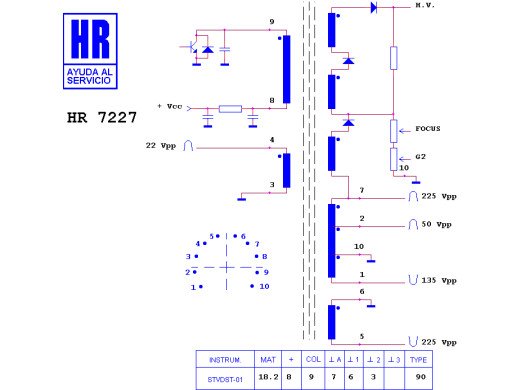 ТХО за телевизор HR7227