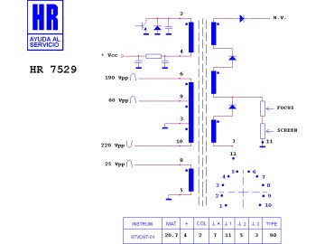 HR7529