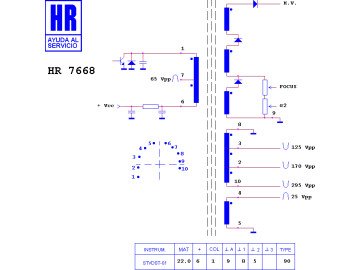 HR7668