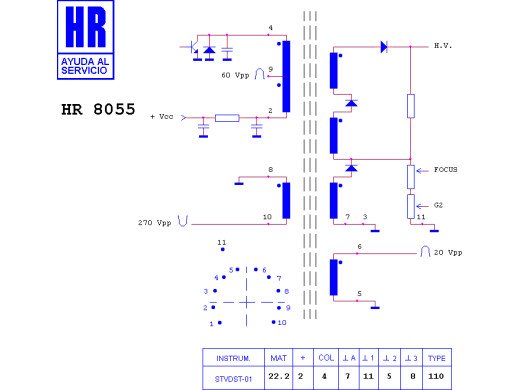 ТХО за телевизор HR8055