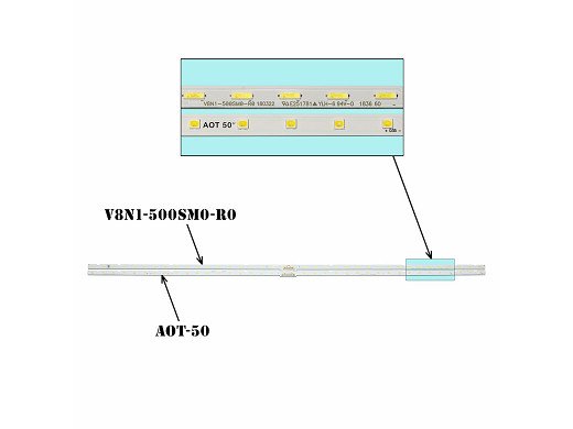 Диодни  ленти комплект 2 бр/pcs JL.E500K2330-408BS-R7P-M-HF