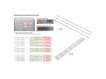 Диодни ленти комплект 3 бр/pcs AGF78399701