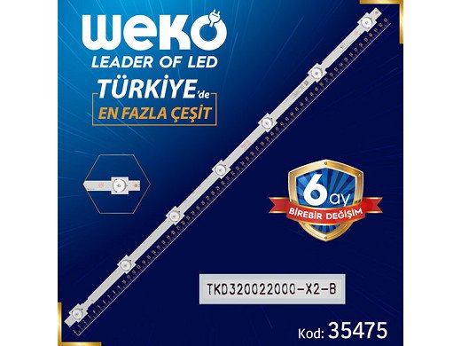 Диодна лента 1 бр/pc  3.4-3.6V