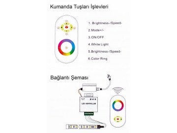 LED RGB КОНТРОЛ Touch Led RGB 10995