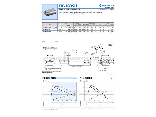 Мотор FK-180SH-10400