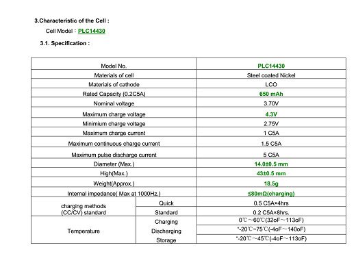 Батерия PLC14430 3.7V 650mAh