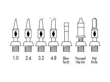 ЧОВКА ЗА PORTASOL BIT 4.8mm Technik