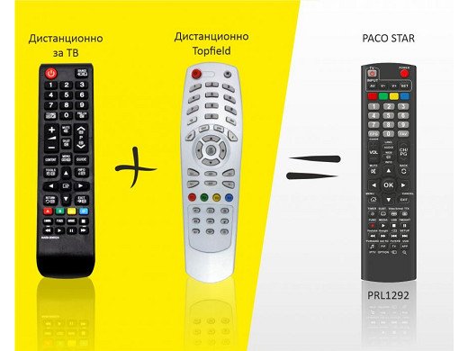 Дистанционно управление с функция обучаване PRL1292