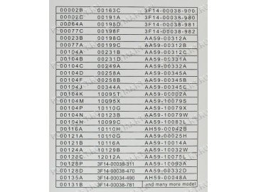 Дистанционно управление RM-D635 Universal Samsung