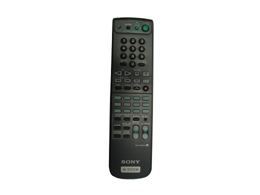 Дистанционно управление RM-PP404