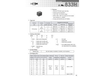 Реле 833H-1C-C 24VDC