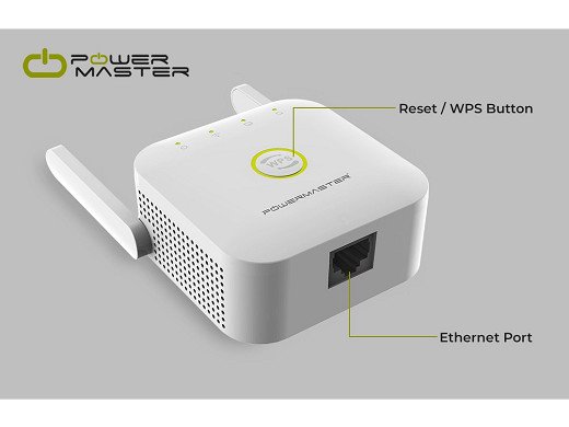 PW-WR22 300 Mbps 2 антени USB WiFi повторител + точка за достъп