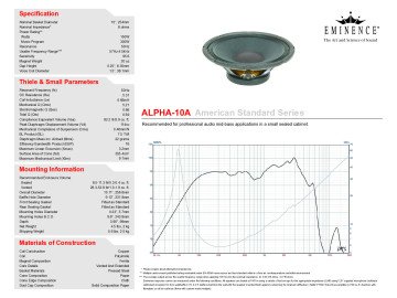 Говорител  10" 101279 100W