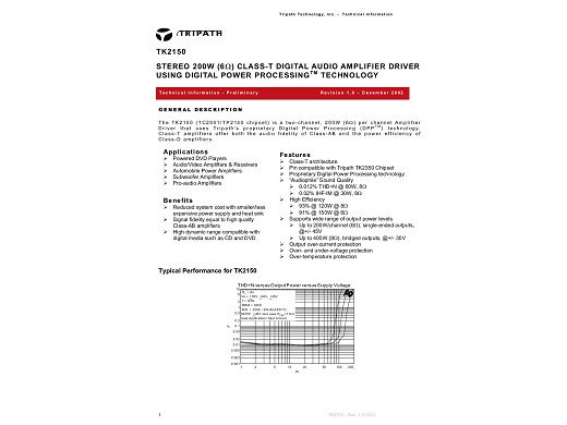 Интегрална схема TC2001 SOIC-28