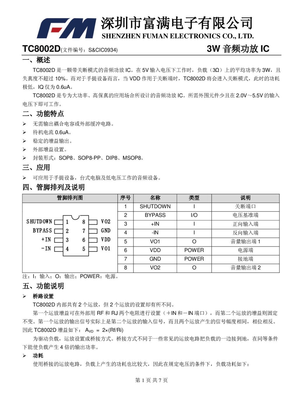 Yalangoch Jayna Proudmur fotosurati