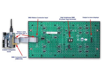 Smd LED панел P10 16x32 Бял