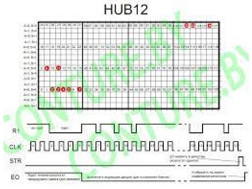 Smd LED панел P10 16x32 Бял
