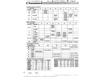 2SA1146 TO-3P