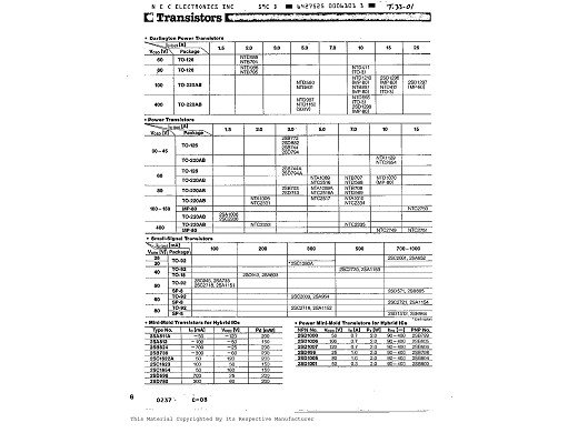 Транзистор 2SA1146 TO-3P