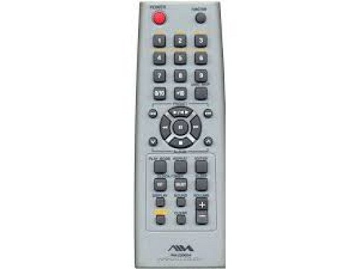 Дистанционно управление  RC AIWA RM-Z20004