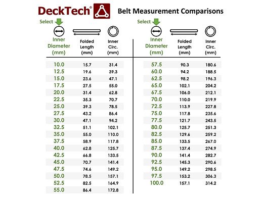 Ремък BELT FLAT 59-02