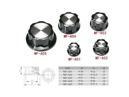 Копче за потенциометър 19.5x11.5 Ф6 mm